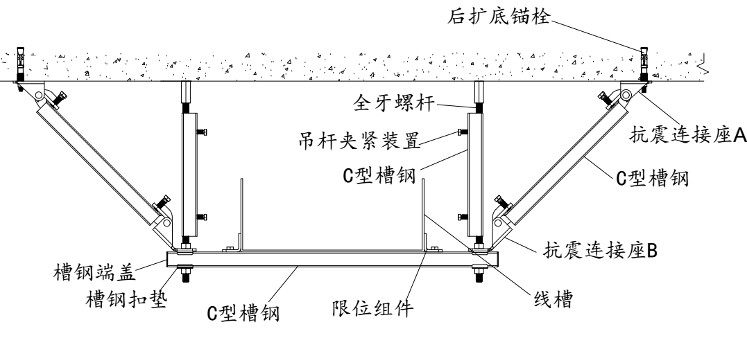 抗震支架常见的九大问题(图6)
