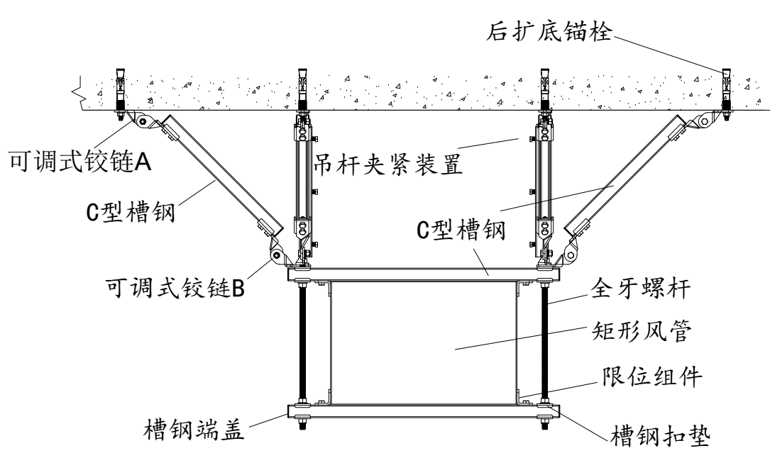 抗震支架常见的九大问题(图5)